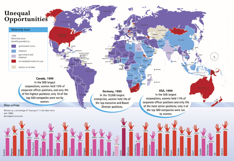 Map of Unequal Opportunities for women worldwide
