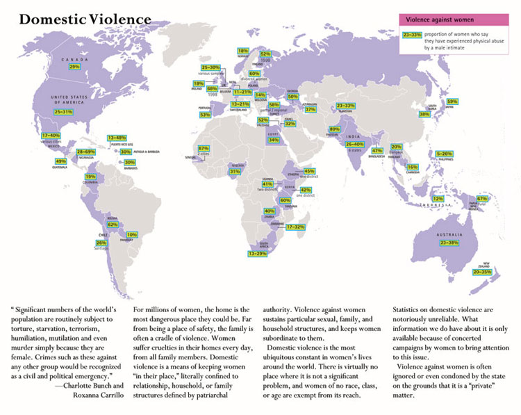 Map of Domestic Violence against women around the world
