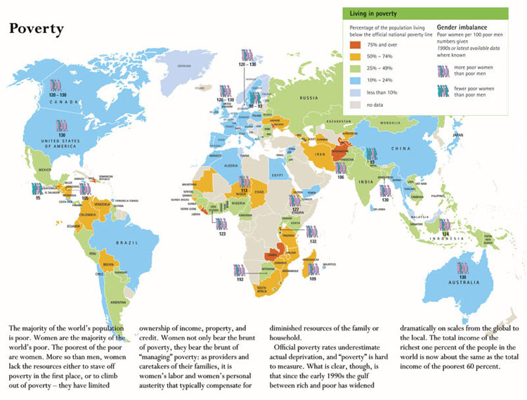 Map of Women's Poverty worldwide